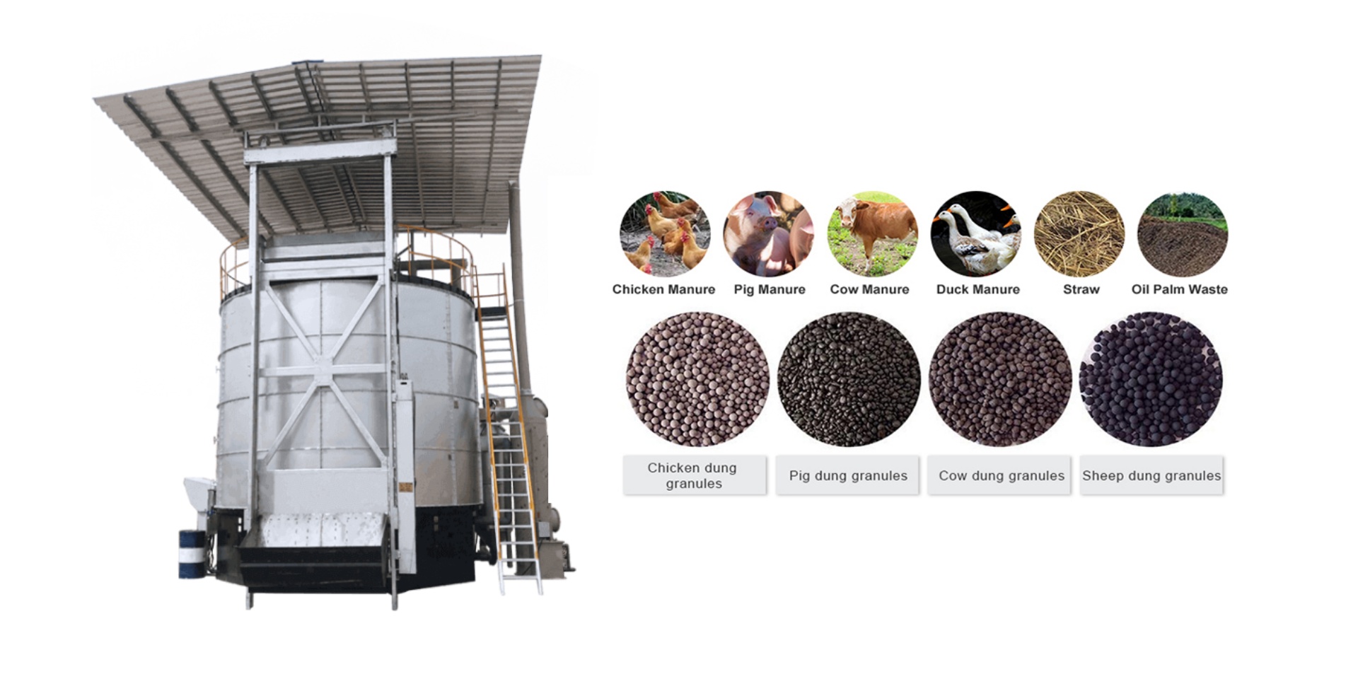 Organic Fertilizer Fermentation Tank